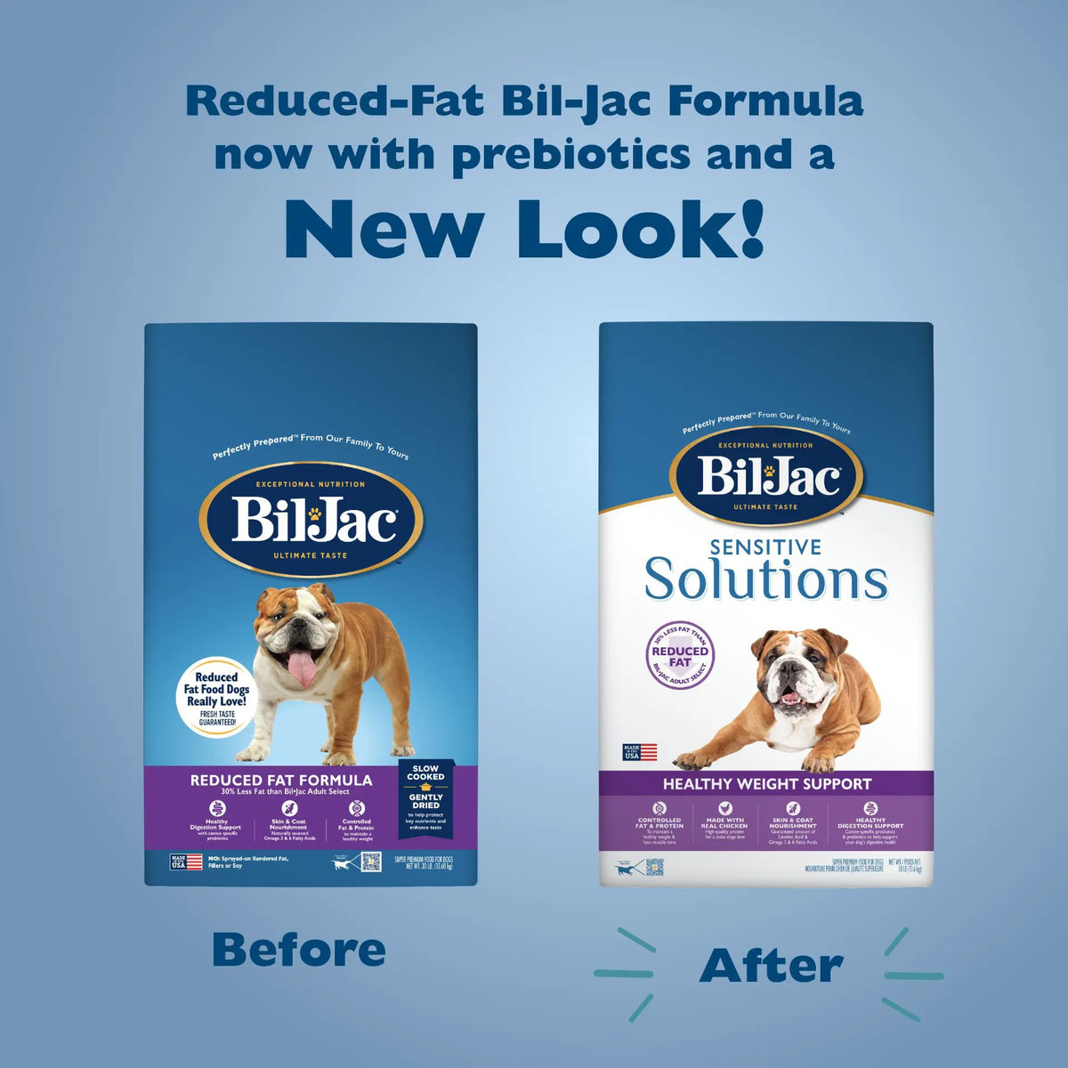ドッグフード Bil-Jac Reduced Fat Formula 6lb Bil Jac Reduced Fat | Free* NJ Local Delivery | TheHungryPuppy.com