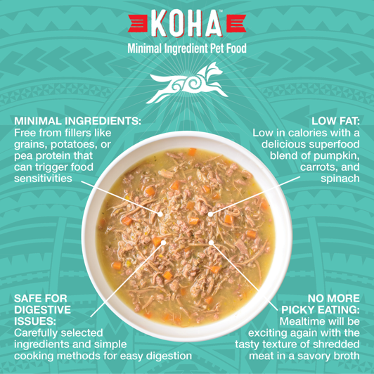 KOHA Pure Shreds Shredded Duck Entrée Wet Dog Food
