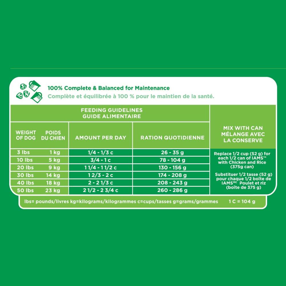 Iams Mini Chunks | Free* NJ Local Delivery