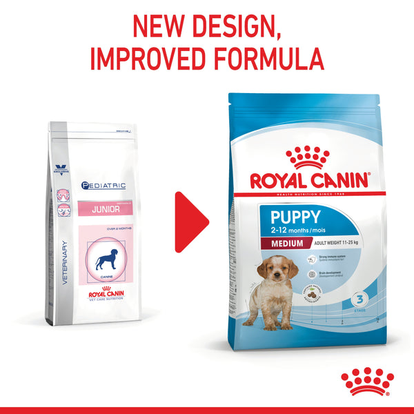Royal Canin Medium Puppy Dry Dog Food, additional view 3