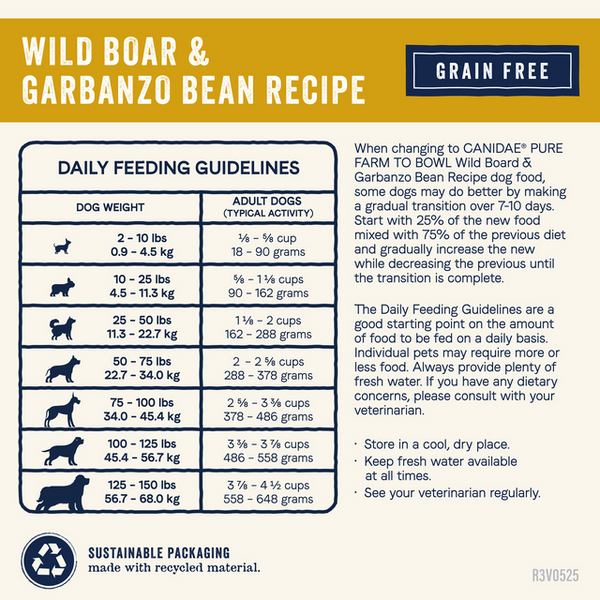 Canidae Pure Farm To Bowl Wild Boar & Garbanzo Bean Recipe Dry Dog Food