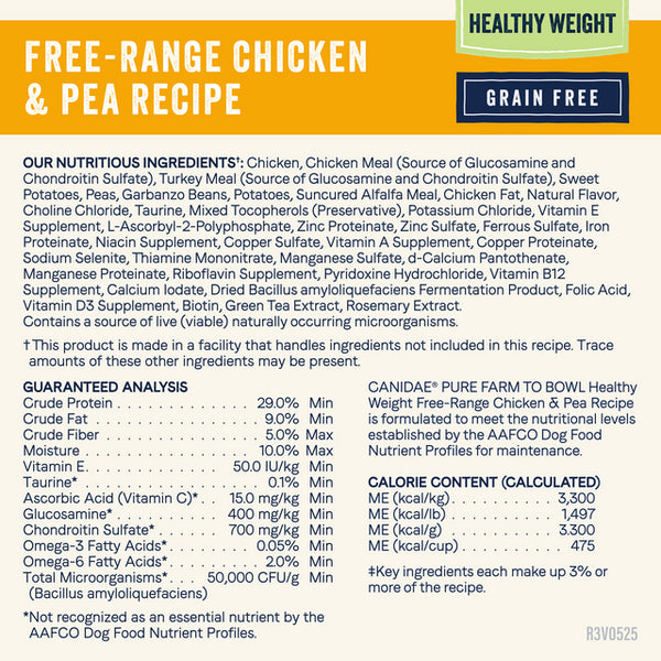 Canidae Pure Farm To Bowl Healthy Weight Free-Range Chicken & Pea Recipe Dry Dog Food