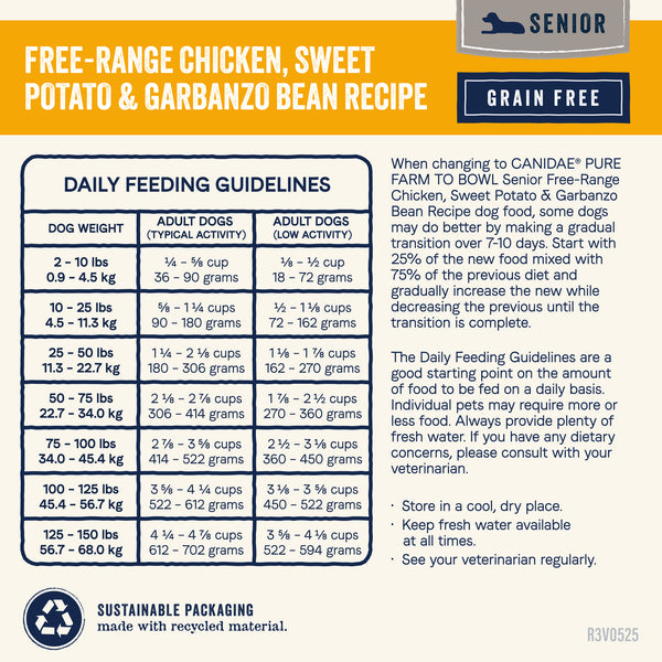 Canidae Pure Farm To Bowl Senior Free-Range Chicken, Sweet Potato & Garbanzo Bean Recipe