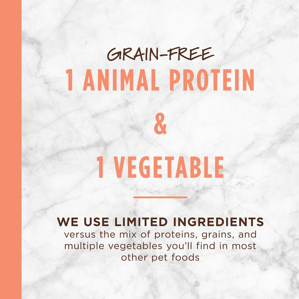 Instinct Limited Ingredient Diet Kibble Real Salmon Recipe Dry Dog Food