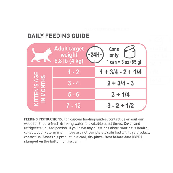 Royal Canin Kitten Thin Slices in Gravy Wet Cat Food, additional view 1