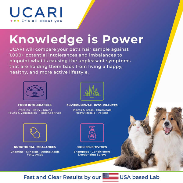 UCARI Pet Intolerance Test Kit