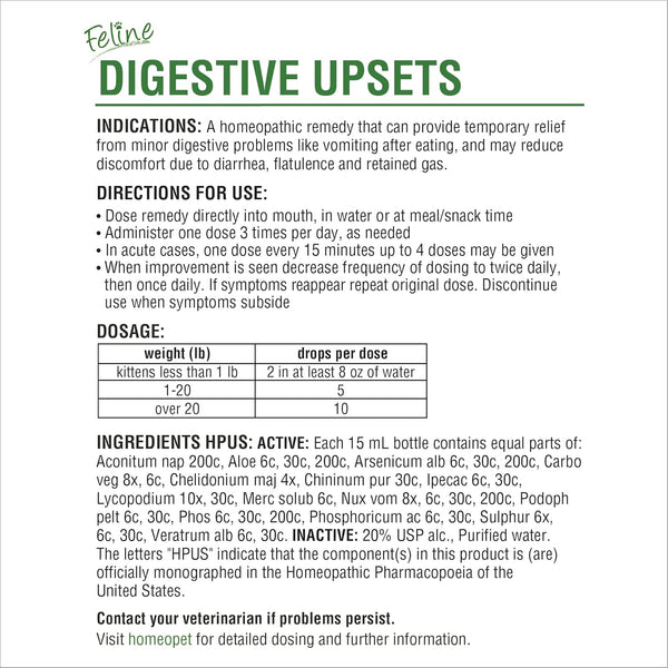 HomeoPet Feline Digestive Upsets