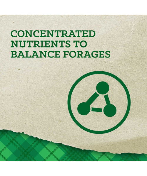 Nutrena Empower Topline Balance Diet Balancer, additional view 3