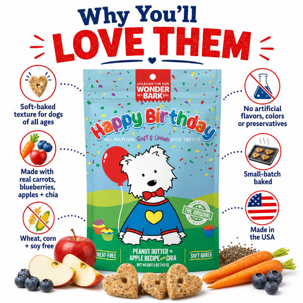 Wonder Bark Happy Birthday Soft-Baked Dog Treats, additional view 1