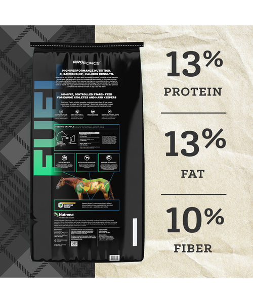 Nutrena ProForce Fuel Horse Feed (Special Order), additional view 2