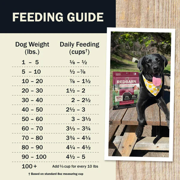 Red Barn Air Dried Digestive Health Beef & Lamb Formula Dog Food