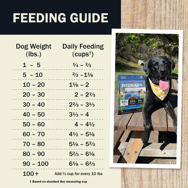 Red Barn Air Dried Digestive Health Fish Formula Dog Food