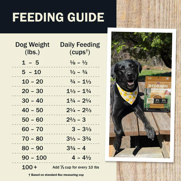 Red Barn Air Dried High Protein Chicken Recipe Dog Food