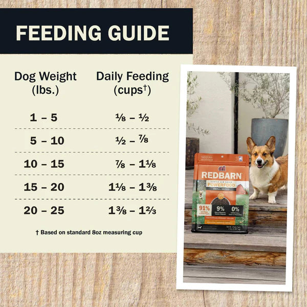 Red Barn Air Dried Small Breed Chicken & Blueberry Recipe Dog Food