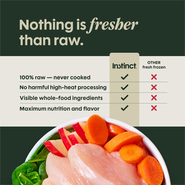 Instinct FreshRaw Meals Cage-Free Turkey Recipe Dog Food