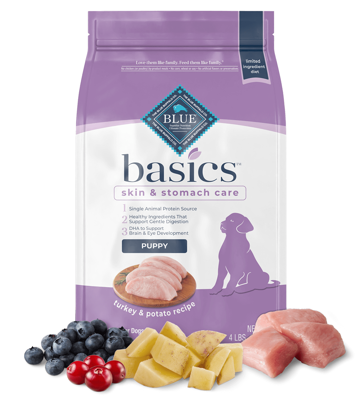Blue Buffalo Basics Puppy Turkey Dry Dog Food - Main Image