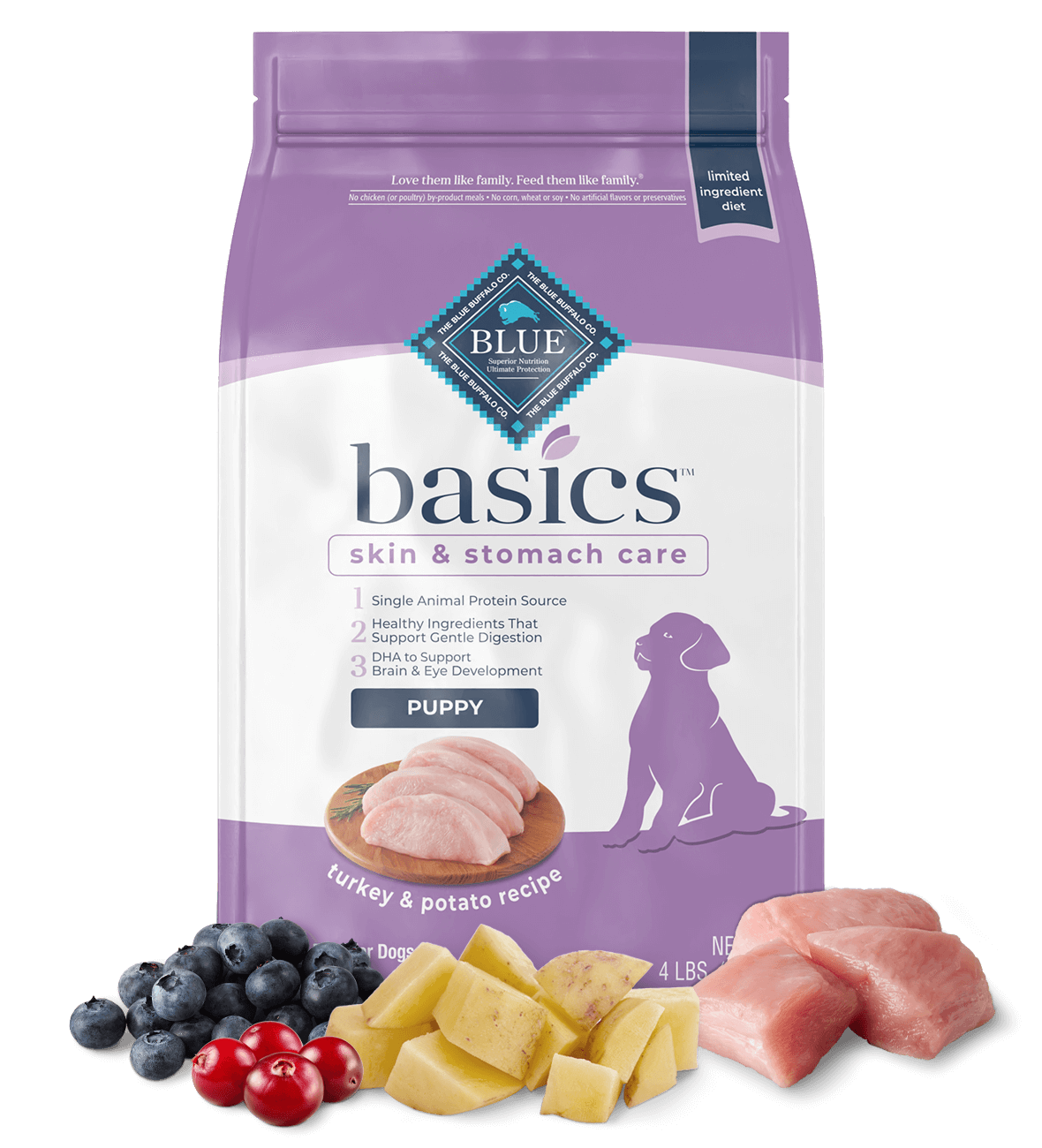 Blue Buffalo Basics Puppy Turkey Dry Dog Food