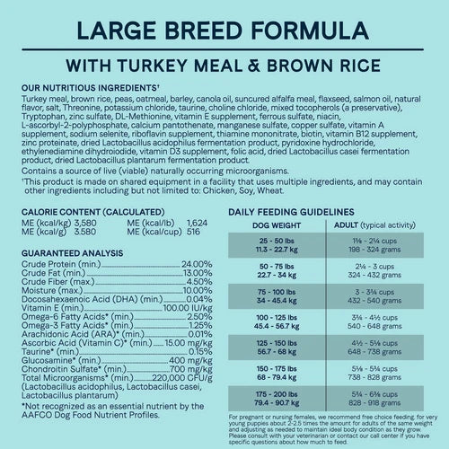 Canidae All Life Stages Large Breed Turkey & Brown Rice Dry Dog Food