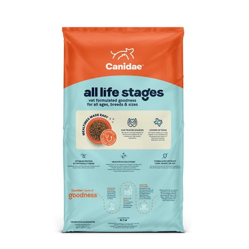 Canidae All Life Stages Large Breed Turkey & Brown Rice Dry Dog Food