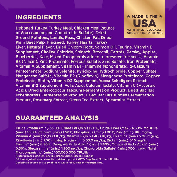 Wellness CORE+ Grain Free Original Turkey & Chicken Dry Dog Food