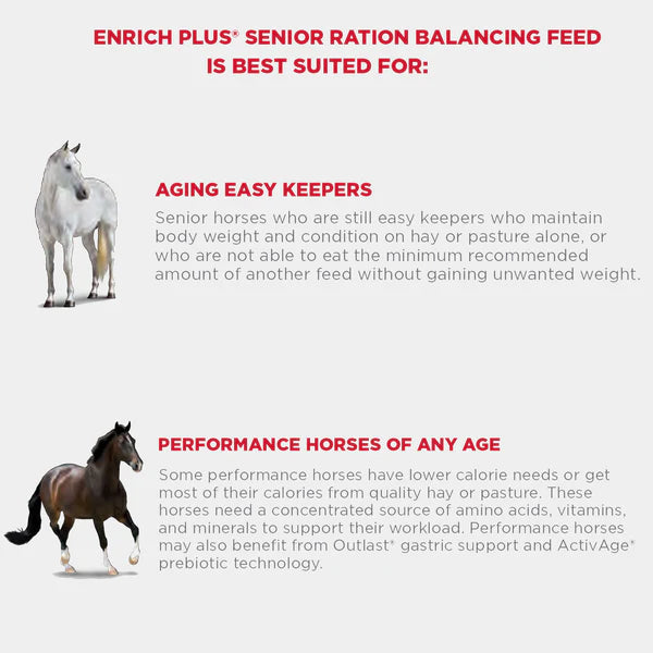 Purina Enrich Plus Senior Ration Balancing Horse Feed