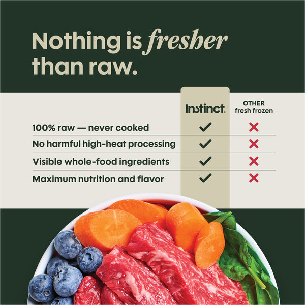 Instinct FreshRaw Meals Sampler Pack Dog Food