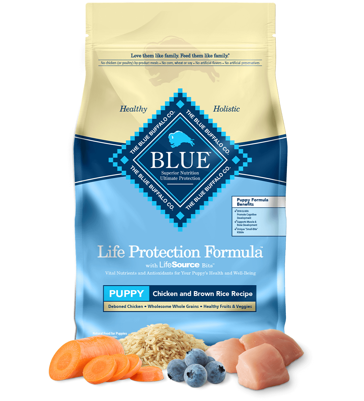 Cheapest place to buy blue buffalo dog hot sale food