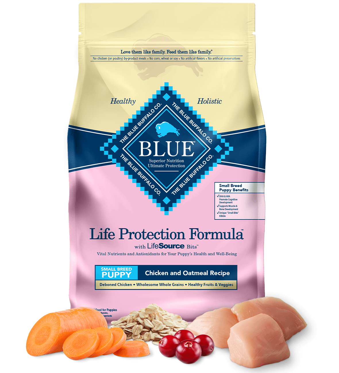 Blue wilderness online dog food flavors