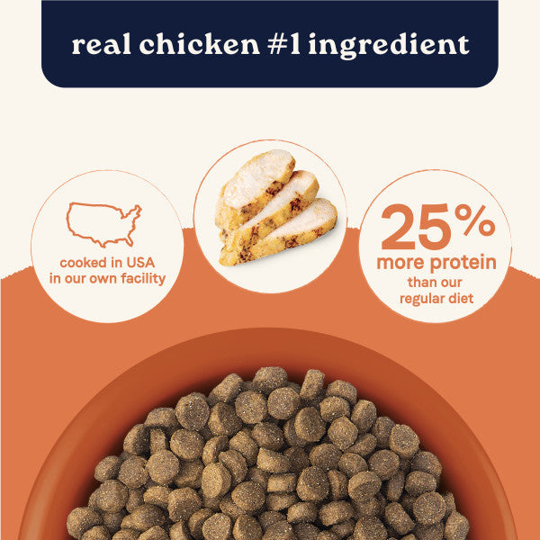 Canidae All Life Stages High Protein Multi-Protein Dry Dog Food, additional view 2