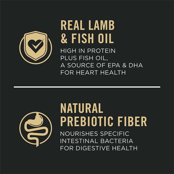 Pro Plan Adult Sensitive Skin & Stomach Lamb & Oatmeal Dry Dog Food, additional view 2