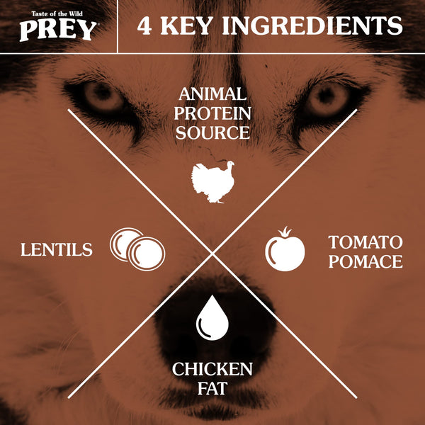 Taste of the Wild PREY Turkey Limited Ingredient Recipe Dry Dog Food, additional view 3
