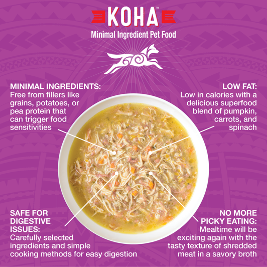 KOHA Pure Shreds Shredded Chicken Breast & Beef Entrée Wet Dog Food