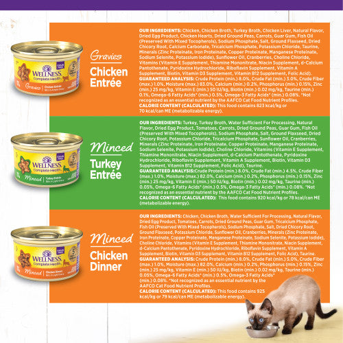 Wellness Complete Health Chicken & Turkey Lovers Variety Pack Wet Cat Food, additional view 3