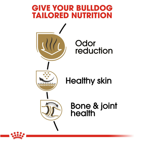 Royal Canin Bulldog Adult Dry Dog Food, additional view 3