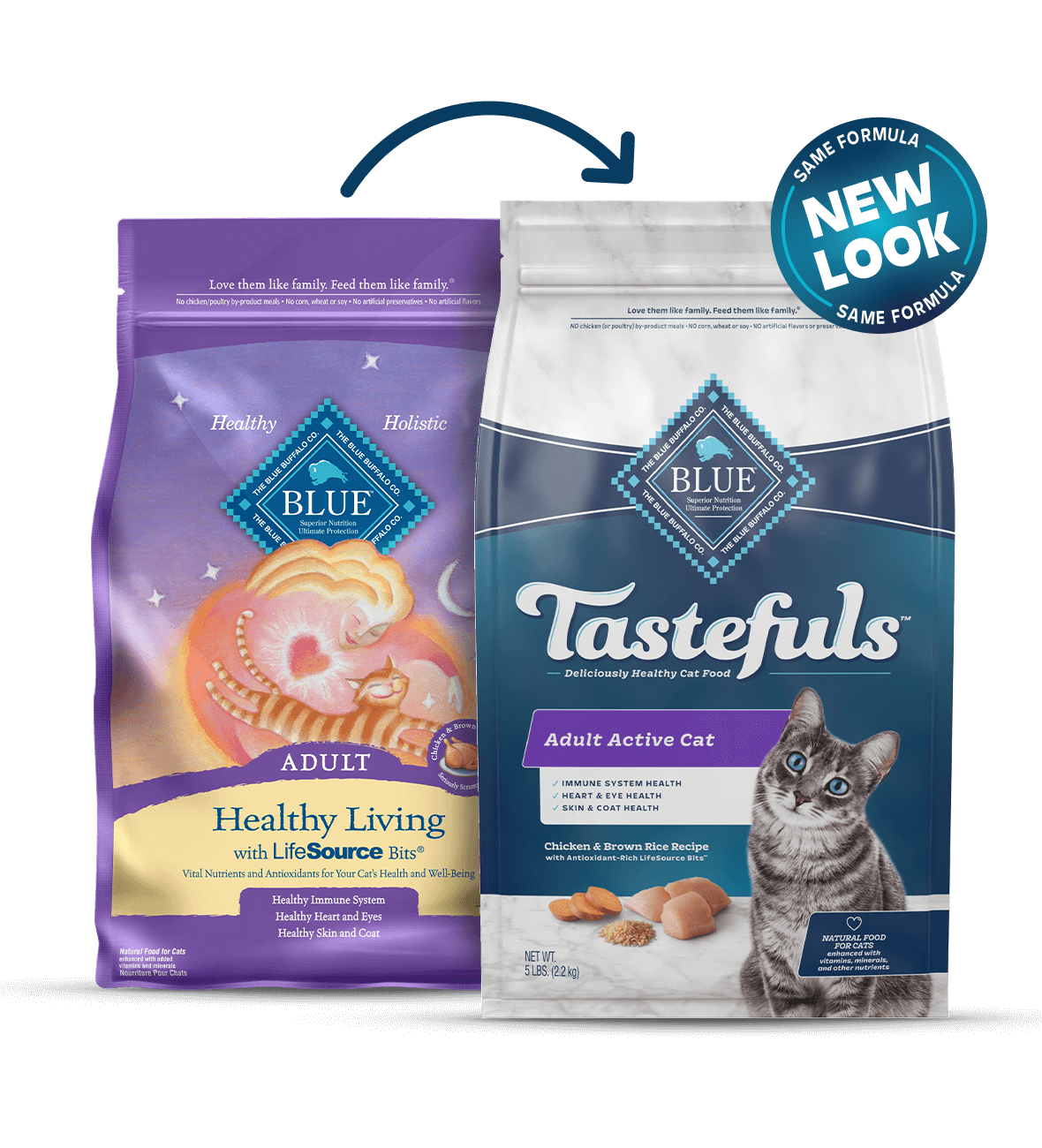 Blue Buffalo Tastefuls Active Adult Chicken & Brown Rice Recipe Dry Cat Food