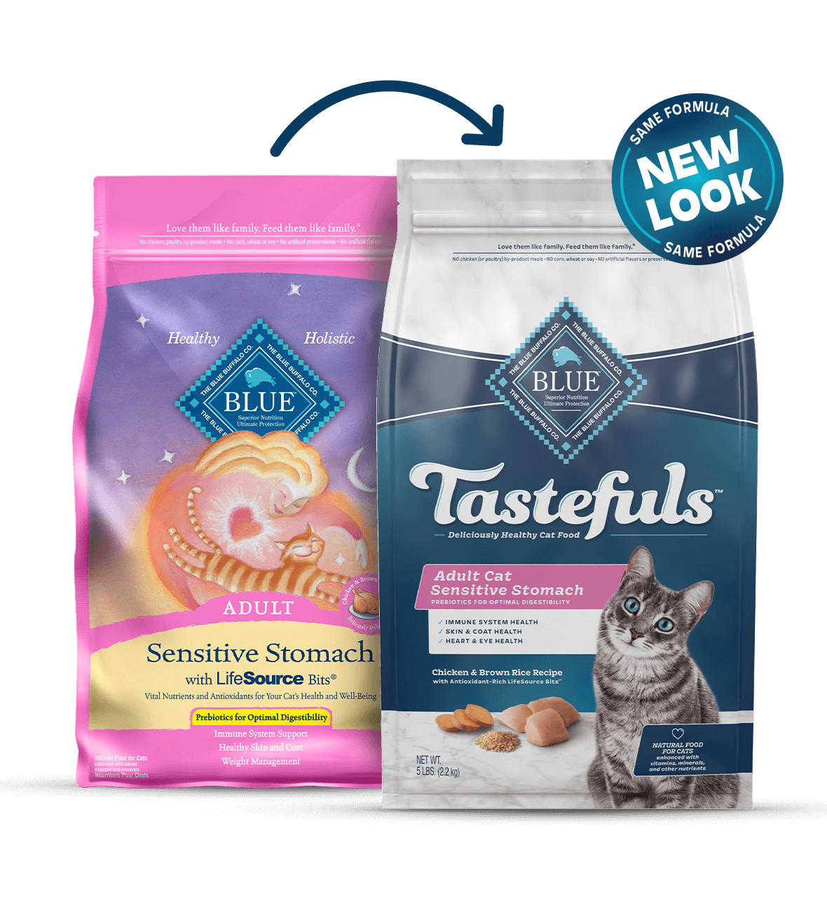 Blue Buffalo Tastefuls Sensitive Stomach Natural Chicken & Brown Rice Dry Cat Food