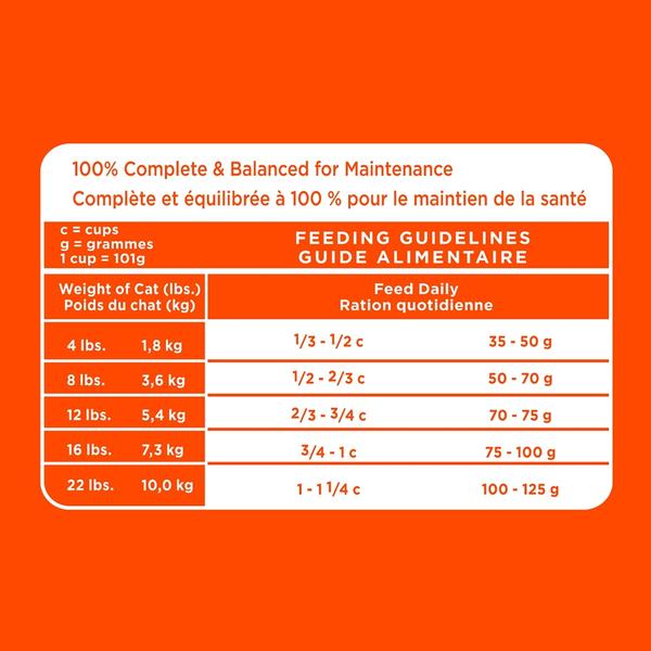 Iams Proactive Health Adult Original with Chicken Dry Cat Food Instructions