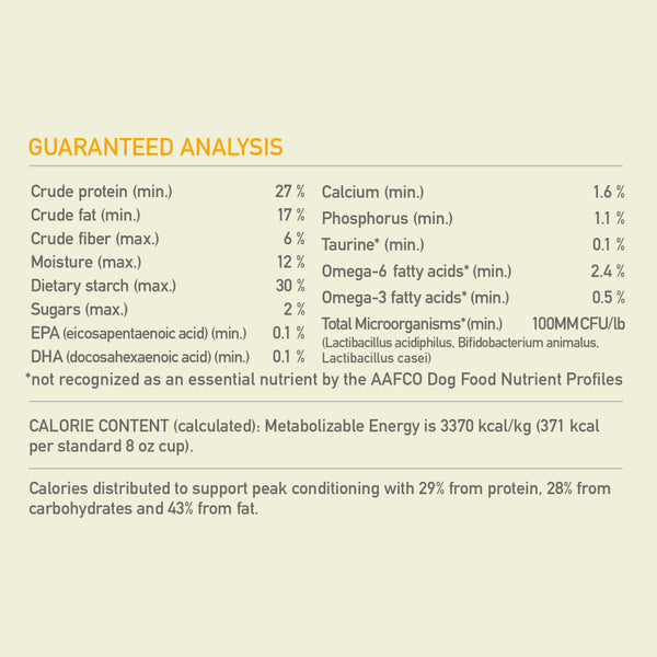 ACANA + Wholesome Grains Free-Run Poultry Recipe Dry Dog Food