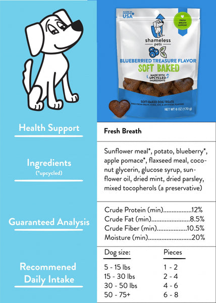 Shameless Pets Blueberried Treasure Soft-Baked Dog Treats, back of package