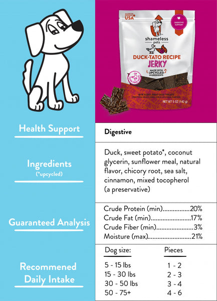 Shameless Pets Duck-Tato Bite Sized Jerky Dog Treats, back of package