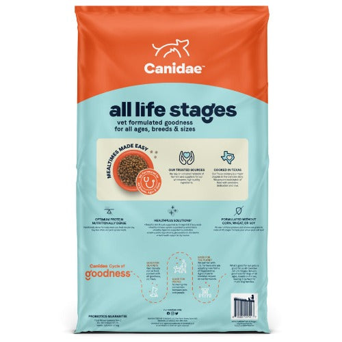 Canidae All Life Stages Large Breed Turkey and Brown Rice Dry Dog Food