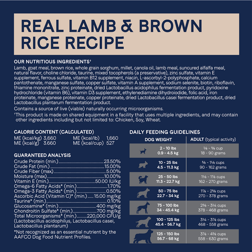 Canidae PURE with Wholesome Grains Lamb Brown Rice Limited Ingredient