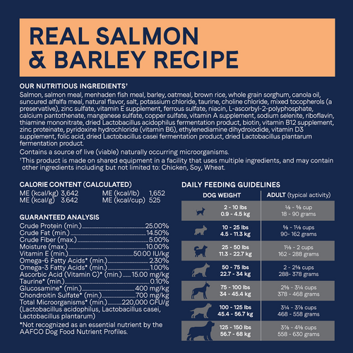 Canidae limited top ingredient salmon