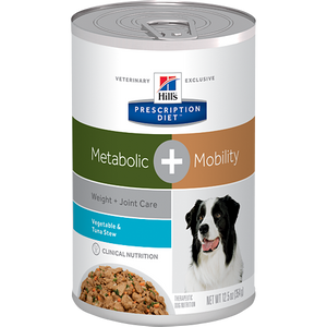 Canine 2024 metabolic diet